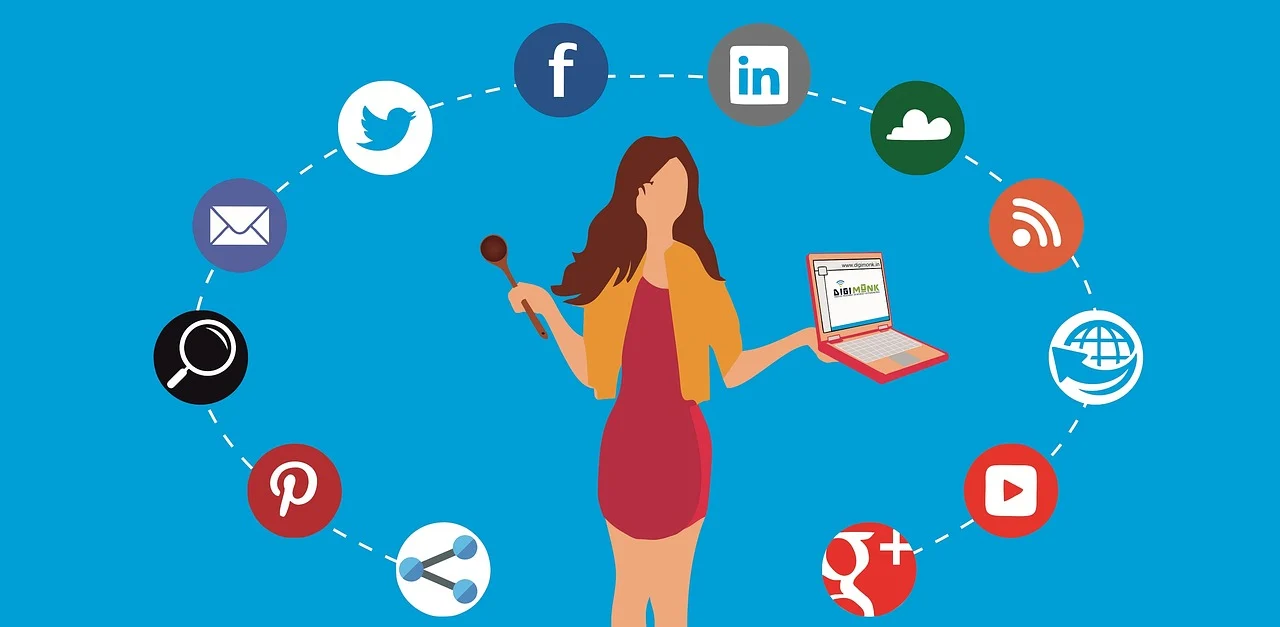 Tổng hợp các câu hỏi thường gặp của marketing là gì