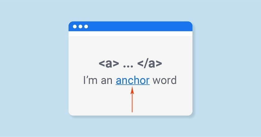 Cách sử dụng Anchor text hiệu quả