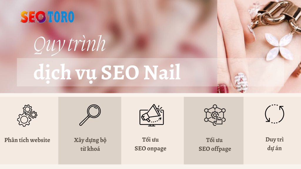SEOTORO