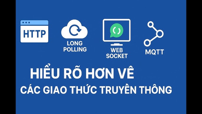 Cách hoạt động của VPS là gì