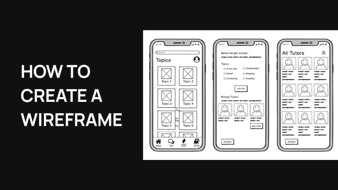 Cách tạo website cùng Wireframe là gì
