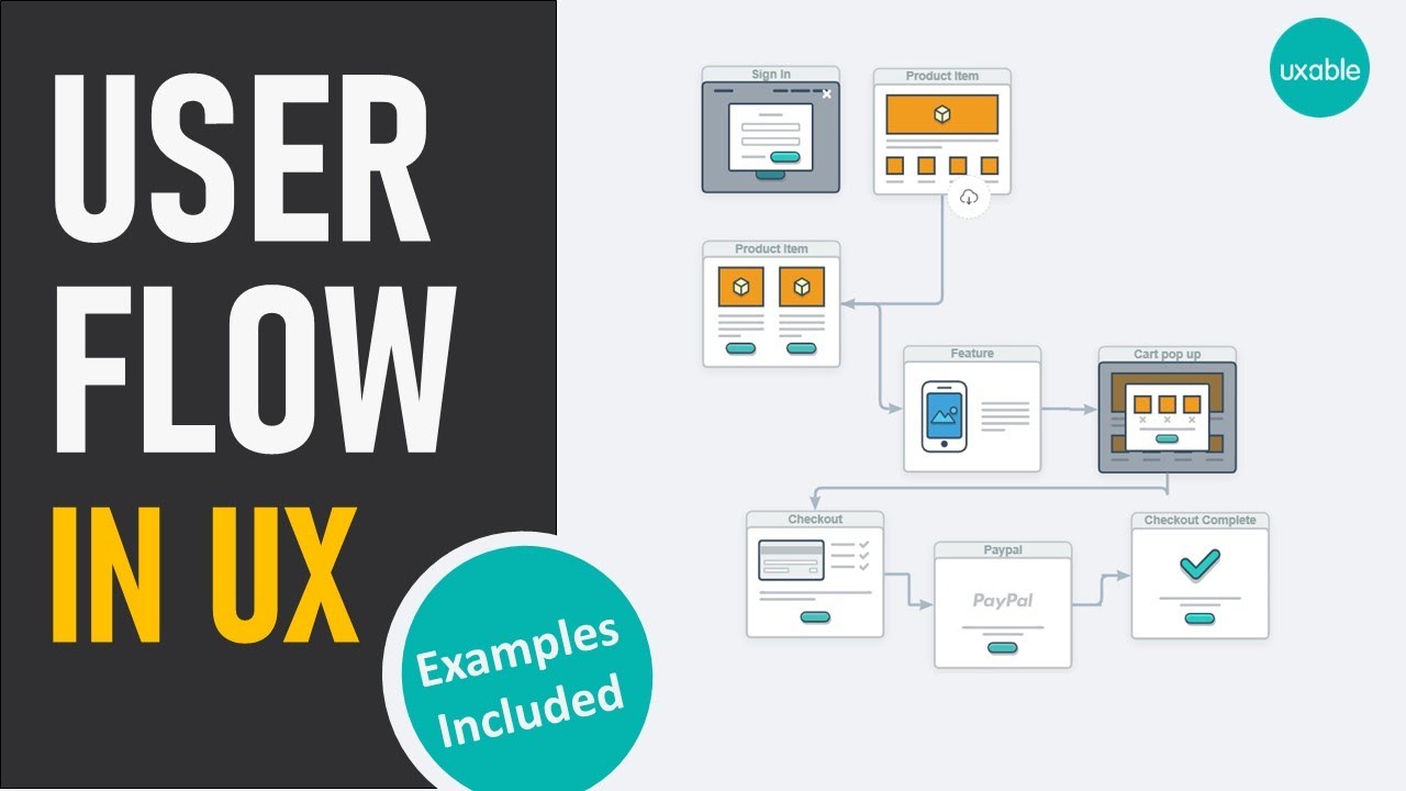 Vai trò của User Flow là gì