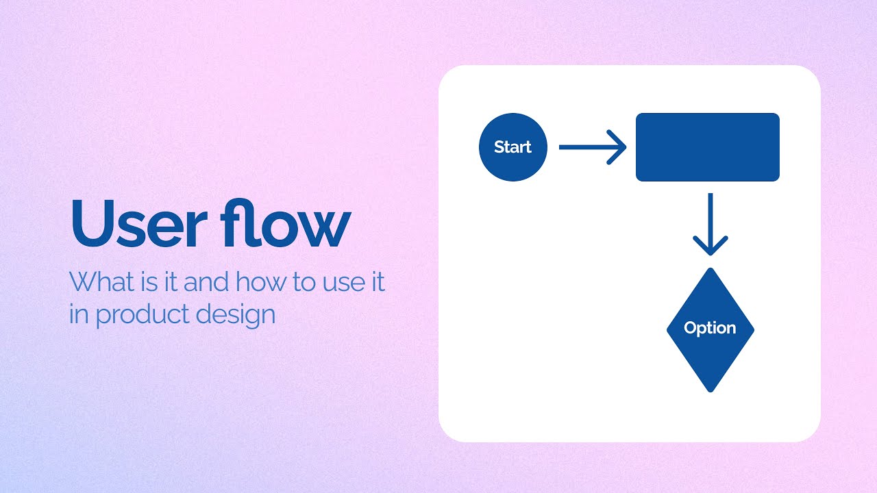 Công cụ sử dụng trong thiết kế User Flow