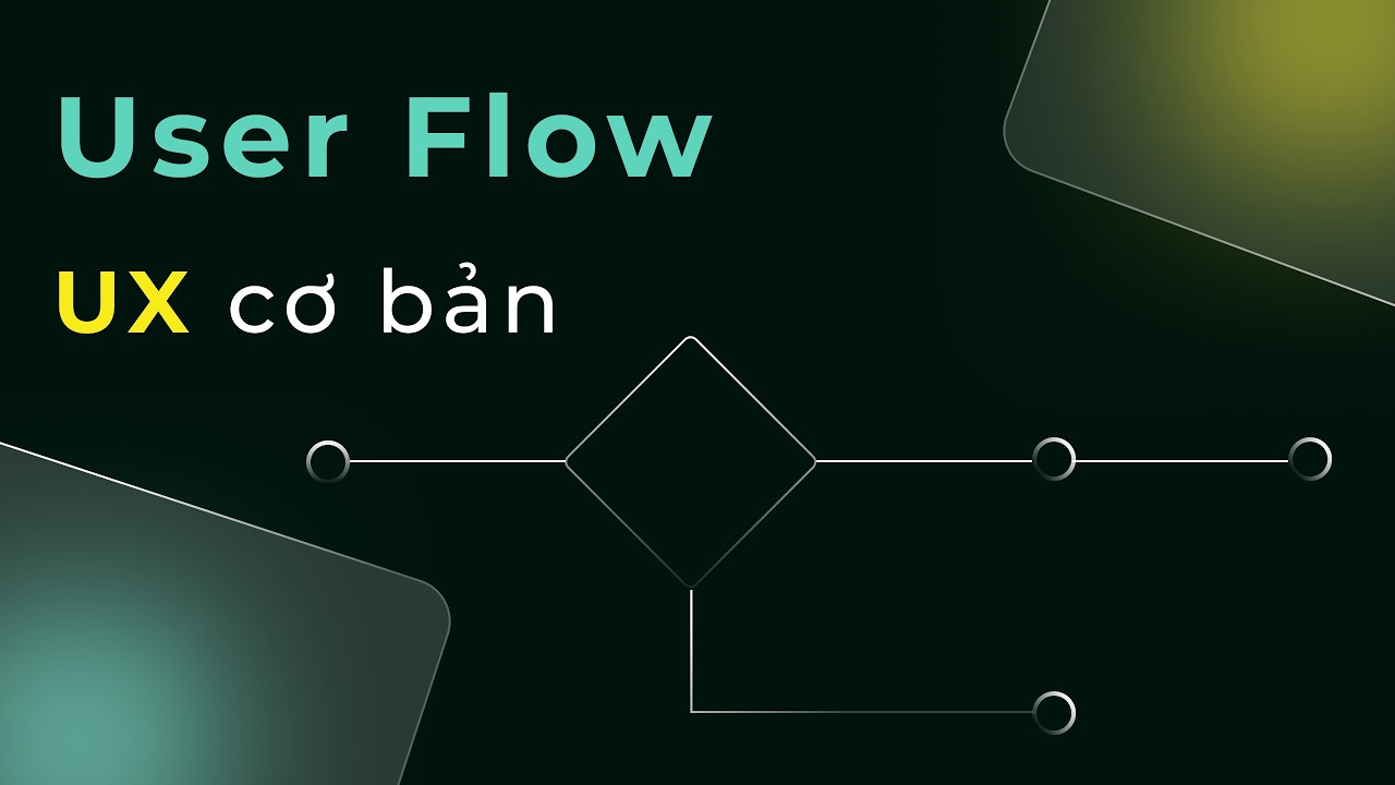 User Flow là gì