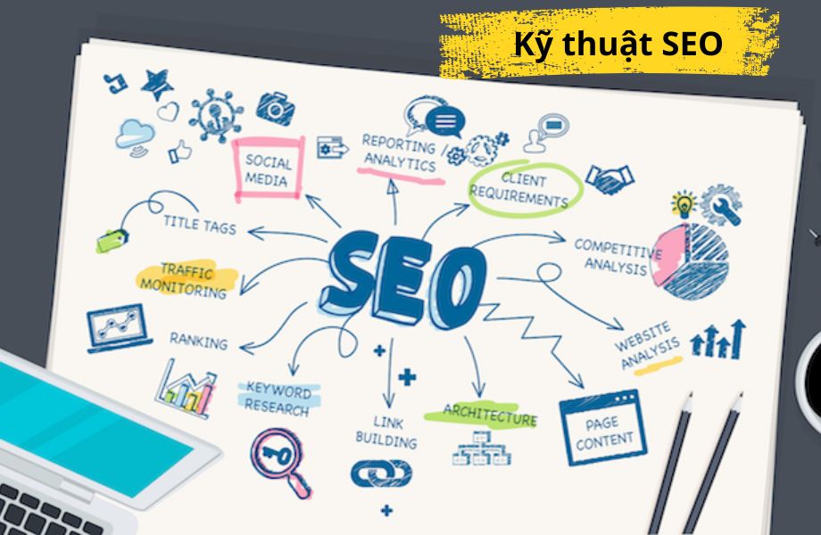 Kỹ thuật SEO chuyên nghiệp cho một web