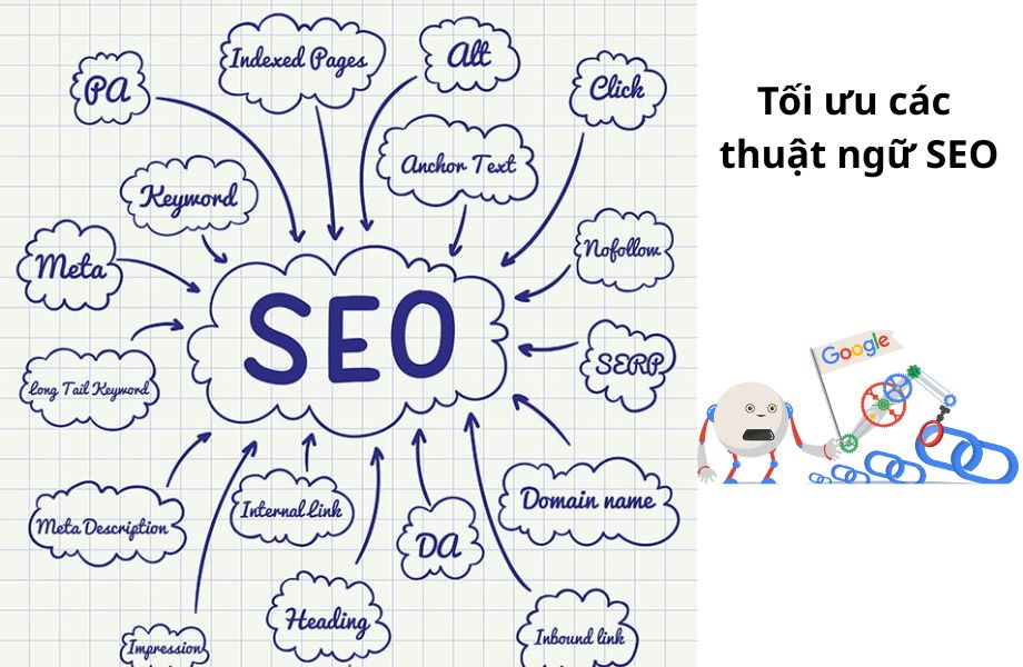 Tối ưu lại website bằng các thuật ngữ SEO