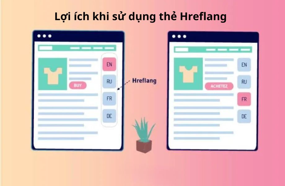 Lợi ích to lớn khi sử dụng thẻ hreflag 
